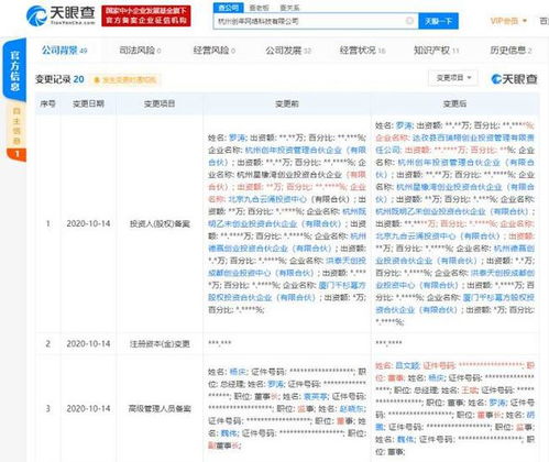 關(guān)聯(lián)公司入股網(wǎng)紅電商服務(wù)商卡美啦，強(qiáng)化計(jì)算機(jī)軟硬件技術(shù)開發(fā)布局