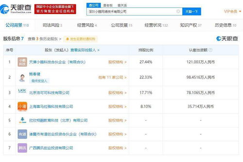 小鵝通獲騰訊數(shù)億元C輪融資，產(chǎn)品覆蓋用戶6.8億，計(jì)算機(jī)軟硬件技術(shù)開發(fā)助推創(chuàng)新
