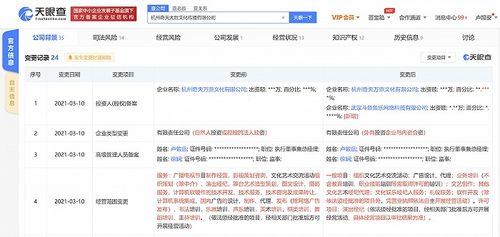 斗魚(yú)注資奇天大勝文化傳播 跨界布局下的技術(shù)轉(zhuǎn)讓新動(dòng)向