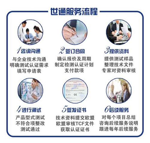 掃地機(jī)器人CE認(rèn)證指南 必要性及申請(qǐng)流程